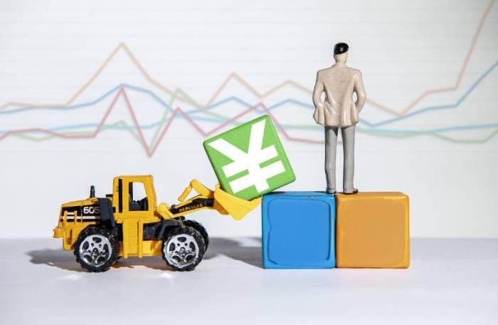 Comprehensive analysis of swing trading