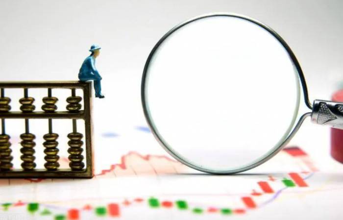 How to identify the beginning and end of a trend?