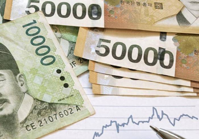 Recent analysis of the Korean economic situation