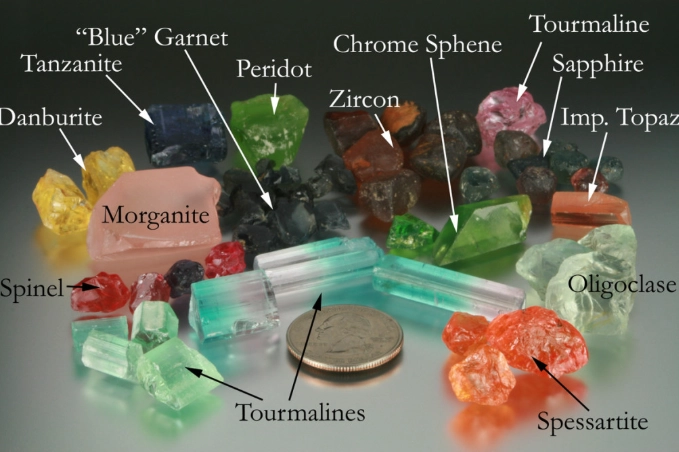 How to Identify Gemstones in the Rough: A Rockhound's Practical Guide