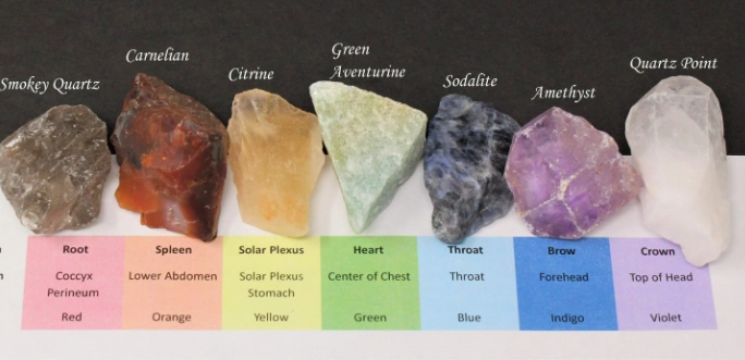 7 main healing crystals 7 main healing crystals