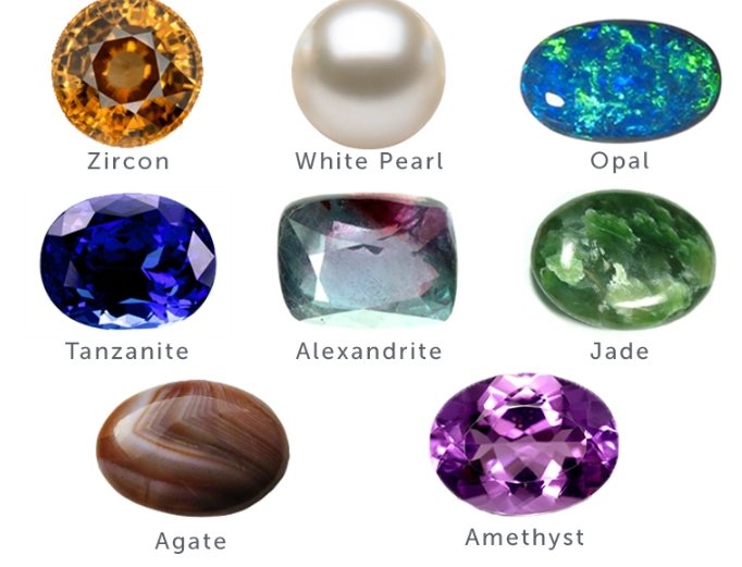 Gemstone buying guide