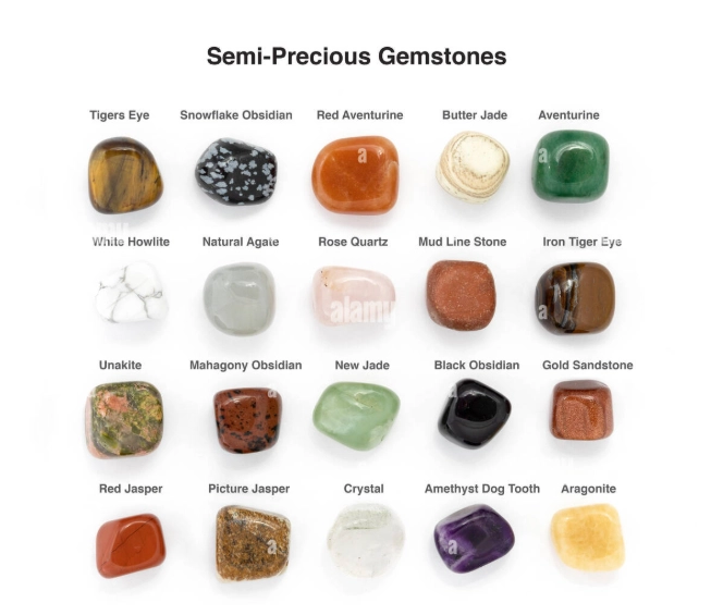 gemstone care guide