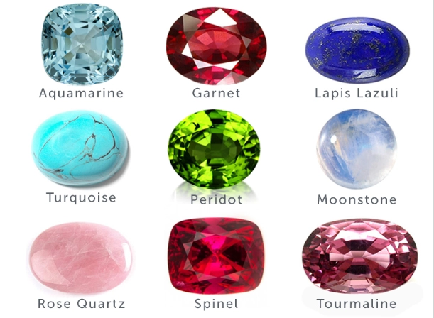 gemstone meanings