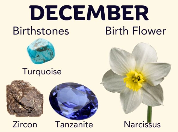 birthstone birth flowers