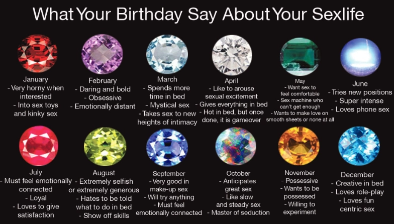 birthstone meaning