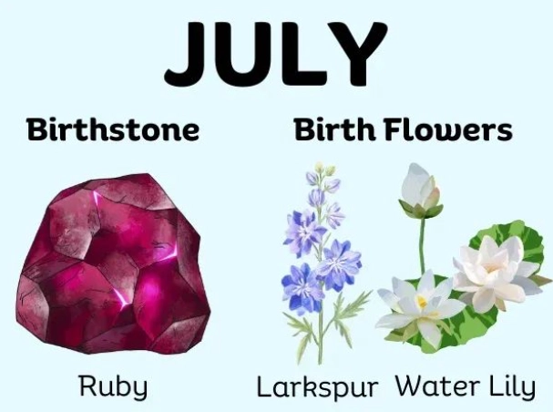 birthstone and flower by month