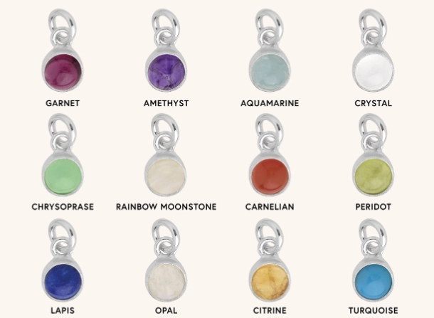 birthstone meaning
