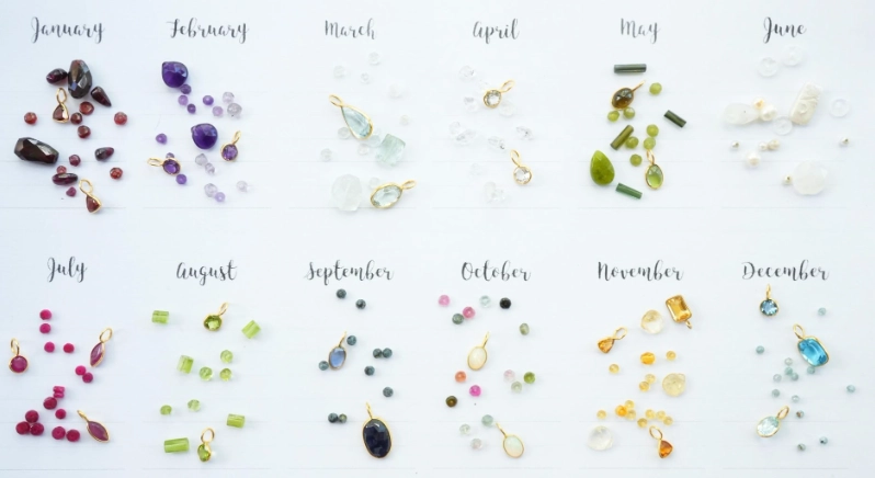 birthstone chart
