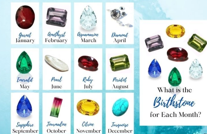 birthstone for each month