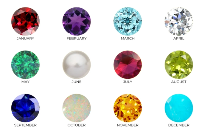 birthstone value