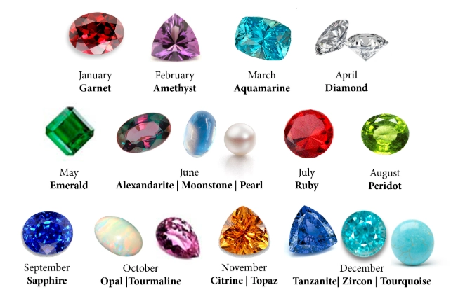 semi precious birthstones