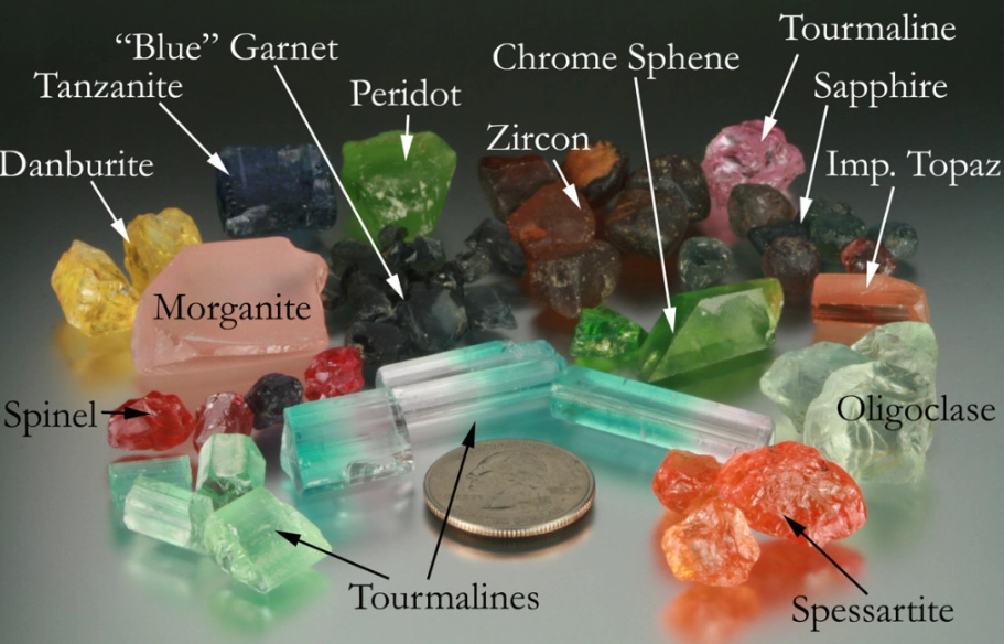 gemstone shapes