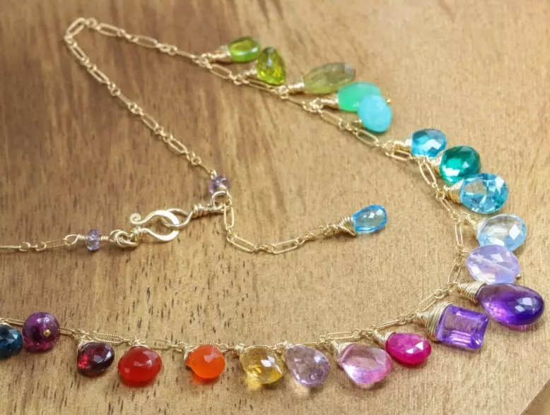 how to choose gemstone necklace