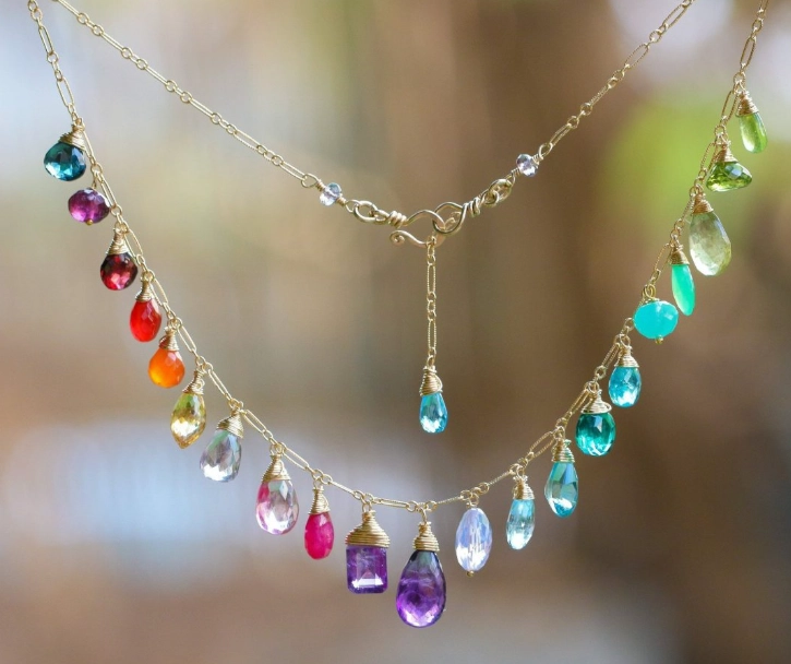 gemstone necklace meaning