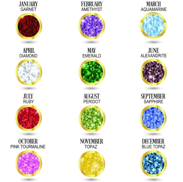 birthstone colors