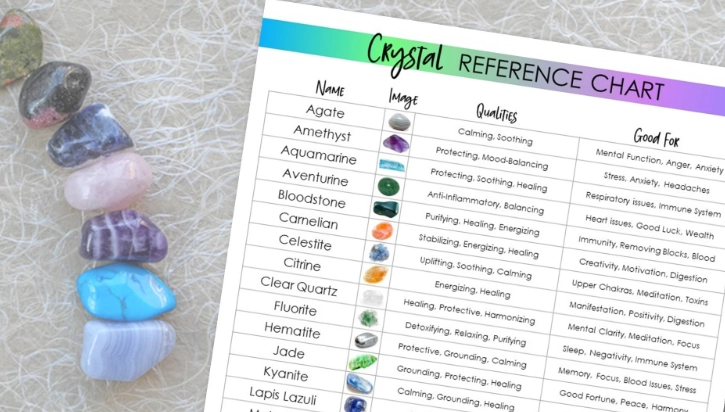 birthstone meanings
