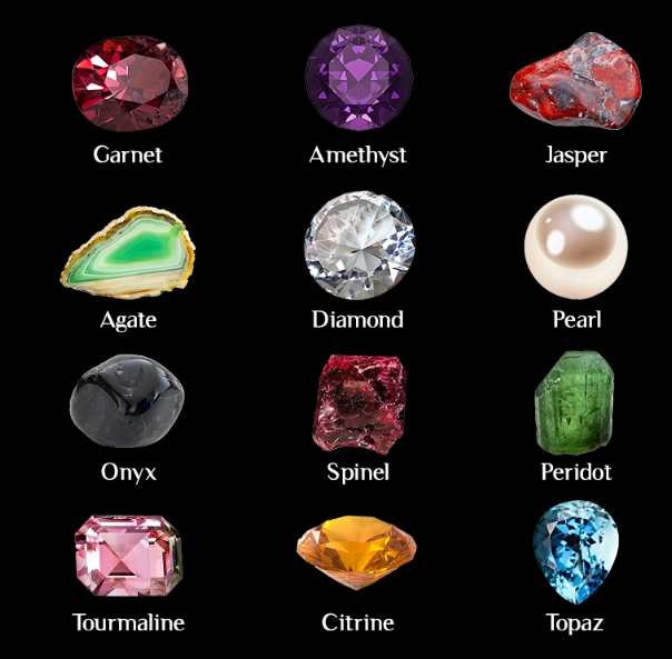 birthstone meanings