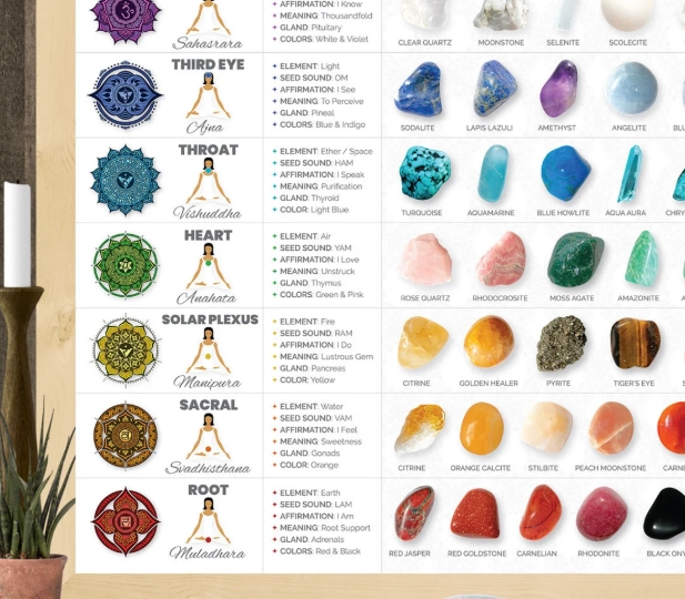 crystal healing properties