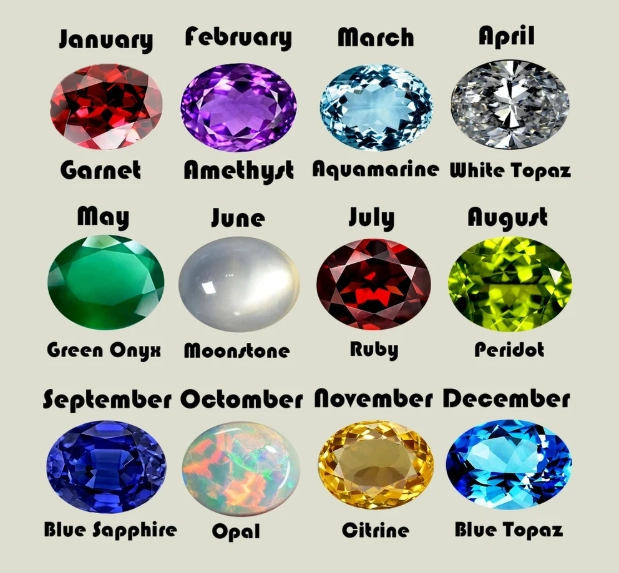 birthstone meanings