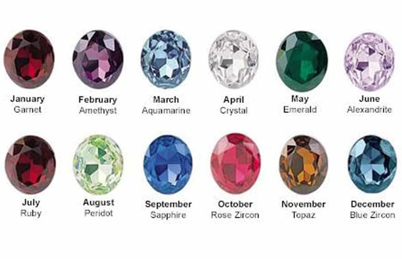 birthstone by month