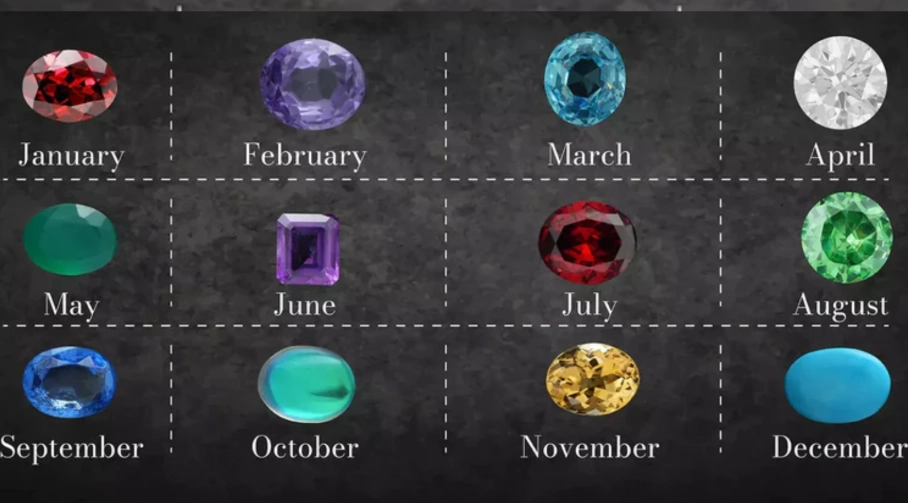 birthstone by month