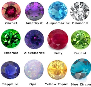 birthstone jewelry