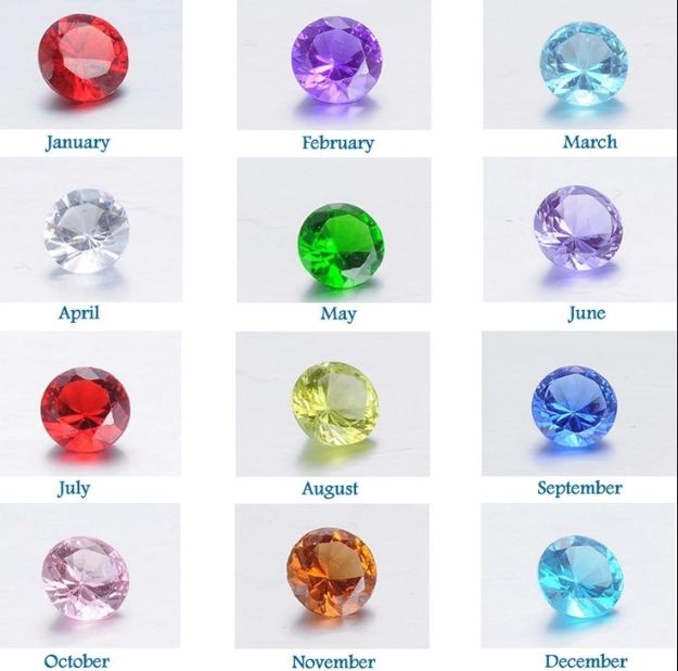 birthstone meanings