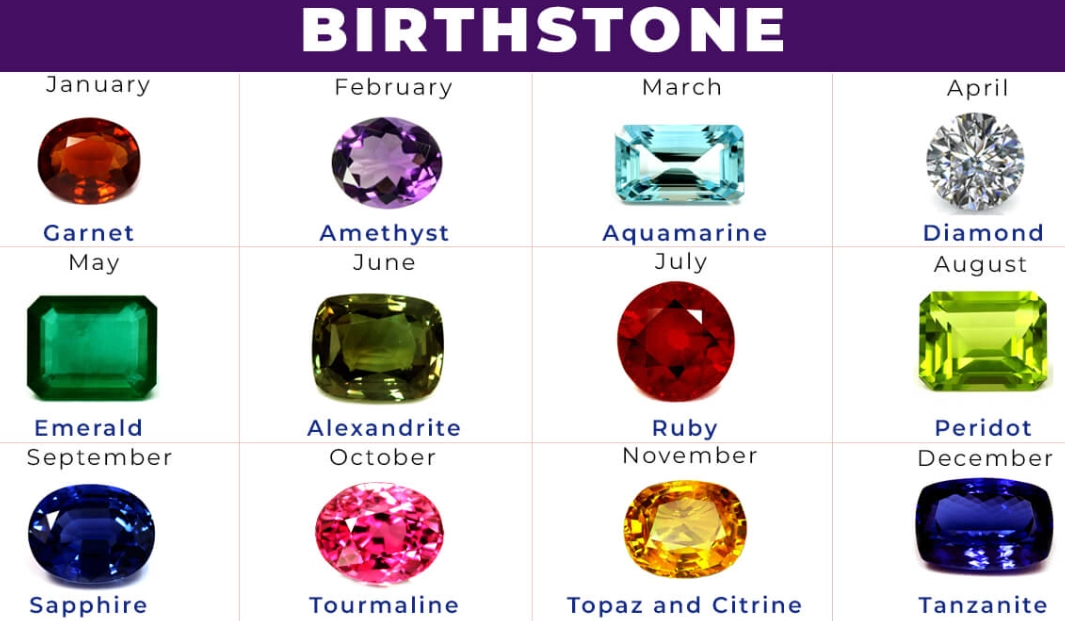 Birthstone colors