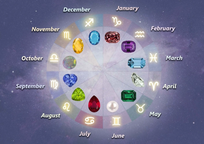 birthday gemstone meanings