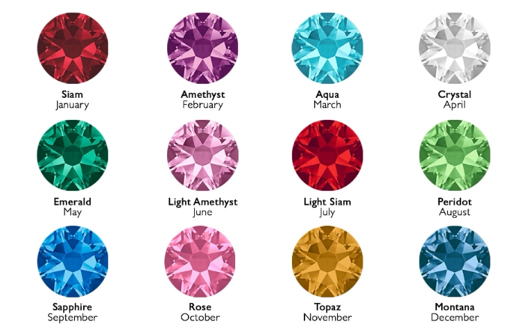 birthstone color chart
