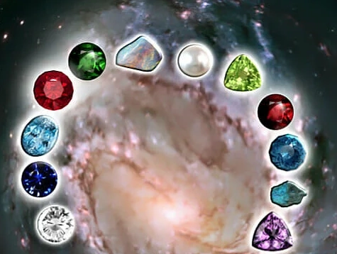 affordable birthstone jewelry