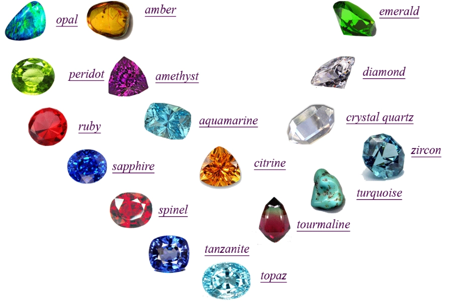 modern birthstones