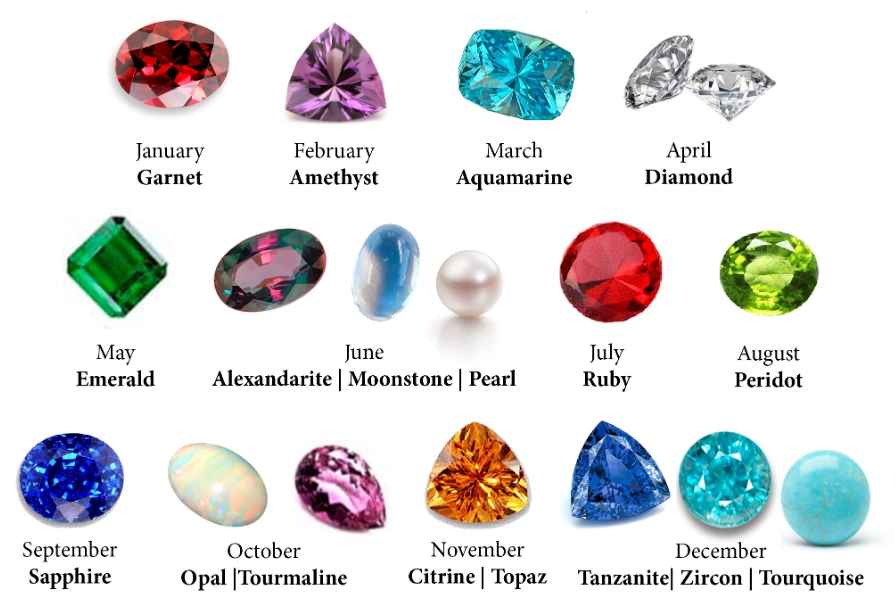 birthstone colors