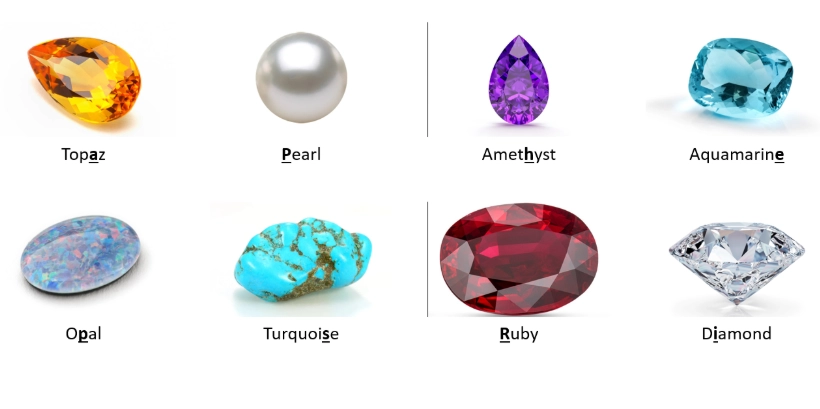 gemstone personality test gemstone personality test