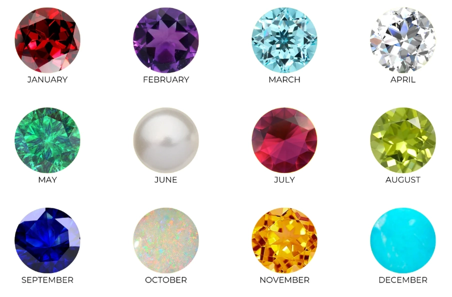birthstone meanings