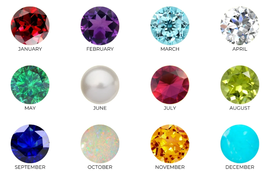 astrological gemstones