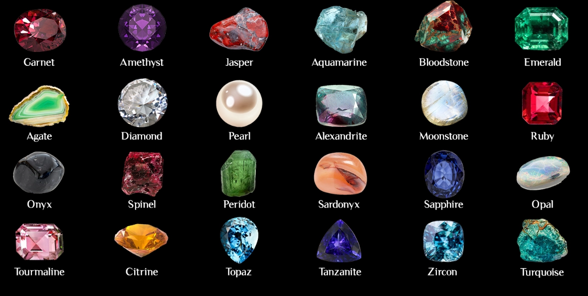 astrological gemstones