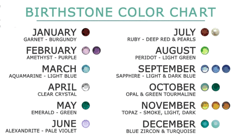 gemstone meanings