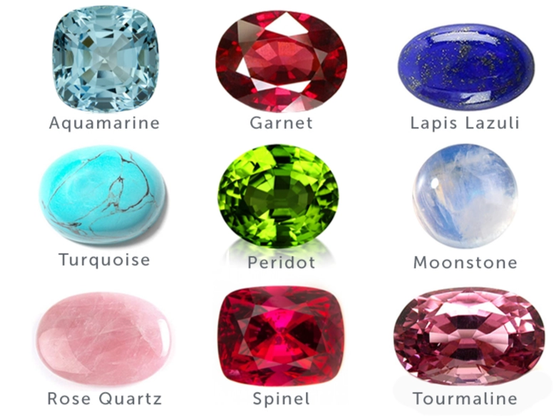 Semi precious stones names