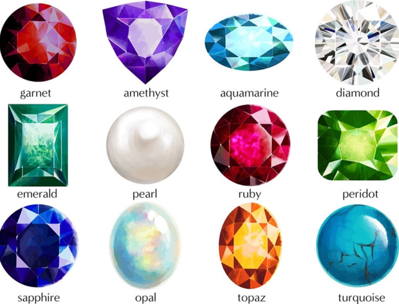 What is the 5 rarest birthstone?