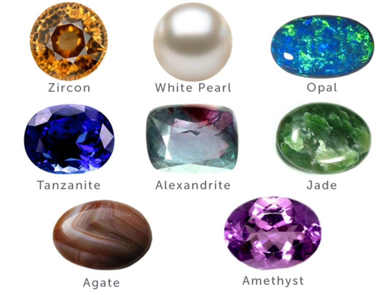 gemstone identification gemstone identification
