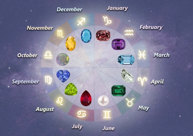 gemstone meanings