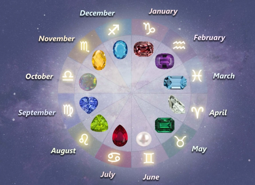 birthstone meanings birthstone meanings