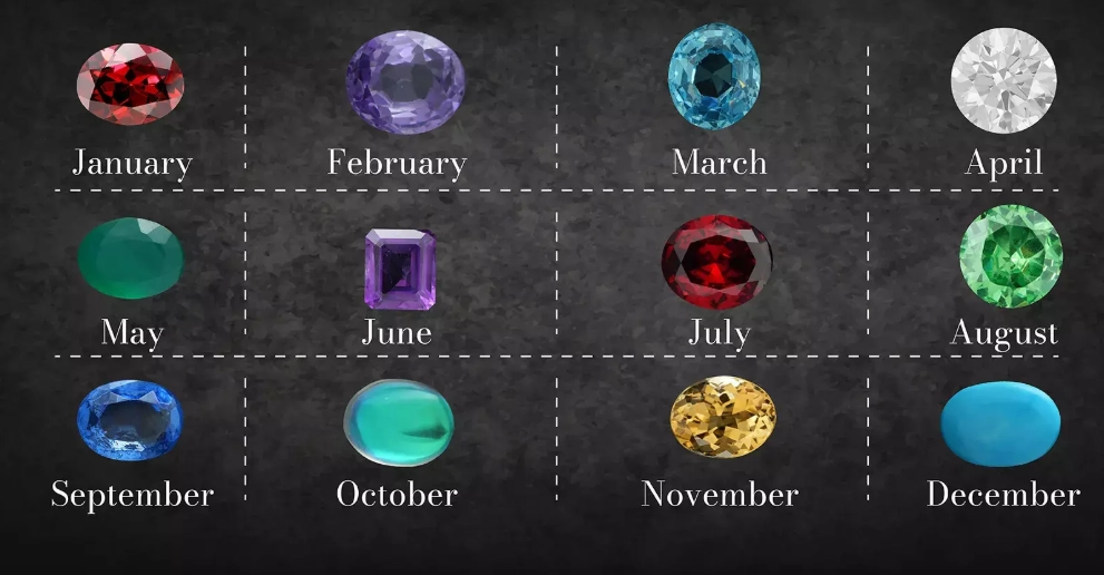 What are the official birthstones by month?