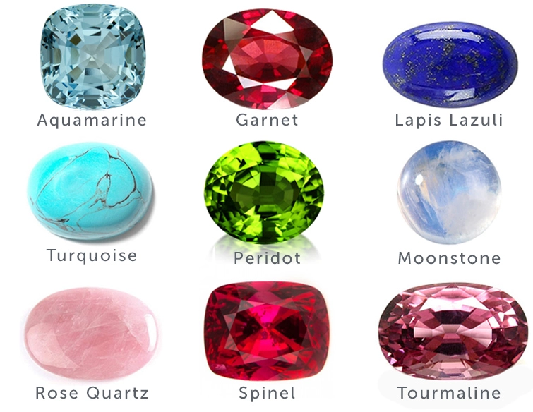 precious gemstones list precious gemstones list
