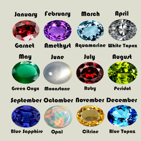official birthstones