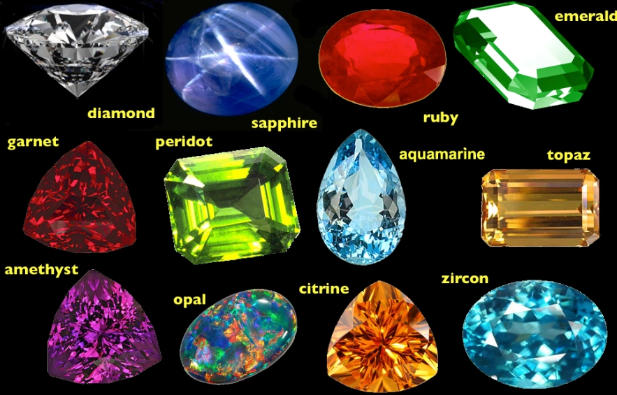 rare gemstones list