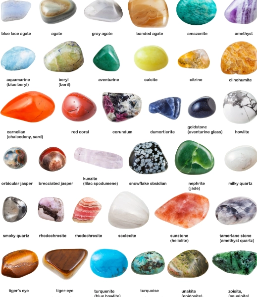 gemstone identification guide