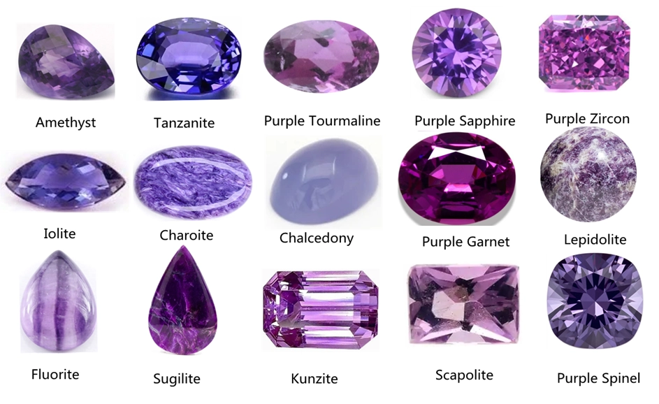 gemstone names